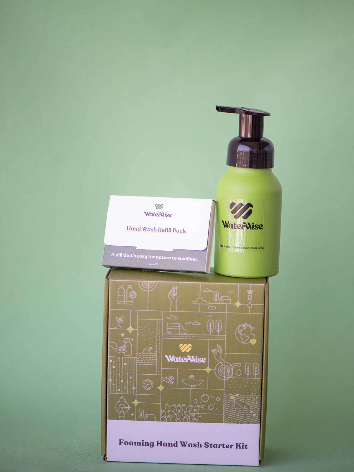Eco-Friendly Foaming Handwash Starter Kit