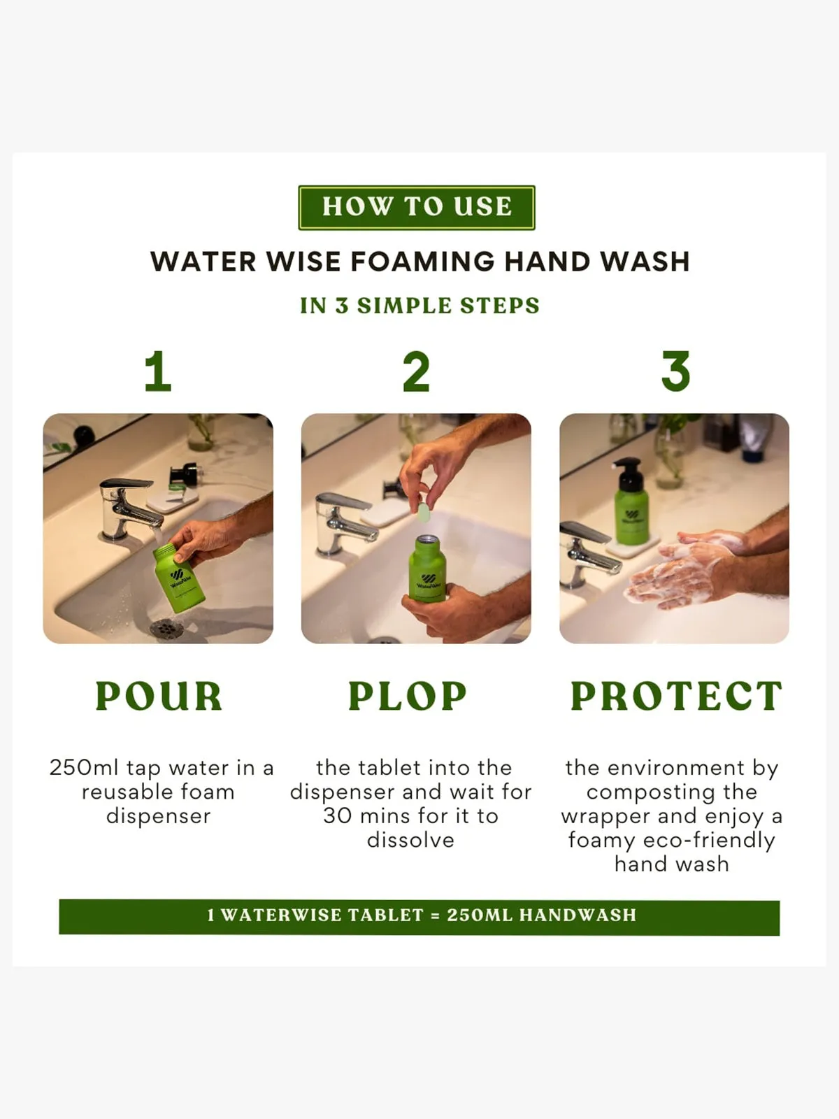 Eco-Friendly Foaming Handwash Starter Kit